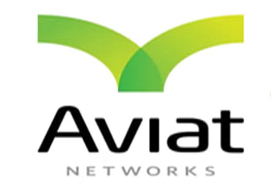 aviat-logo